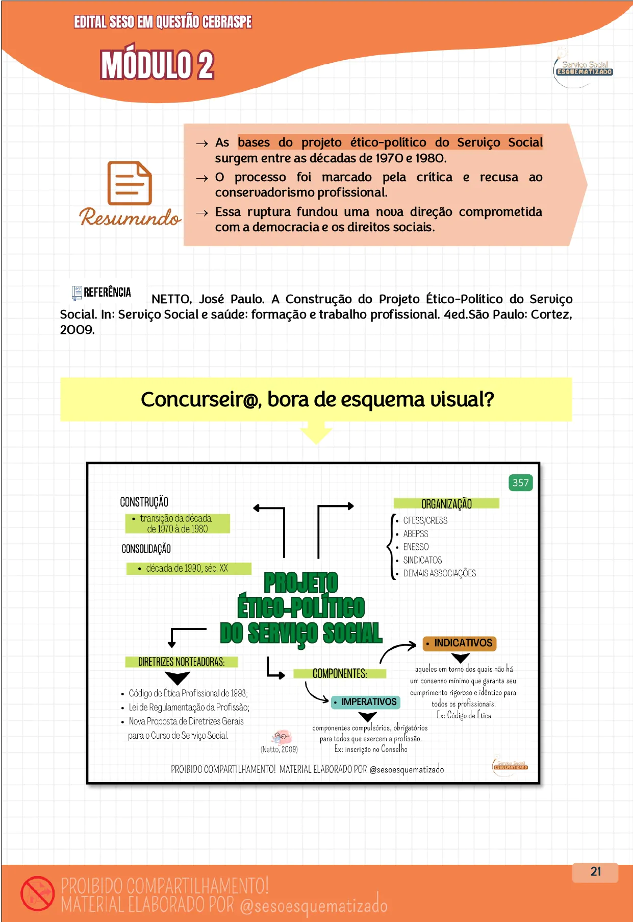 MODULO-2-AS-CEBRASPE-O-Projeto-Etico-Politico-do-Servico-Social_page-0021.jpg