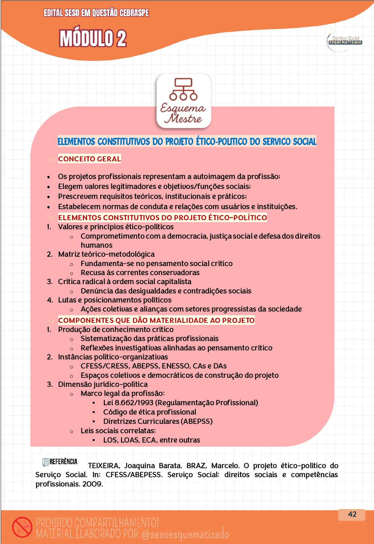 MODULO-2-AS-CEBRASPE-O-Projeto-Etico-Politico-do-Servico-Social_page-0042.jpg